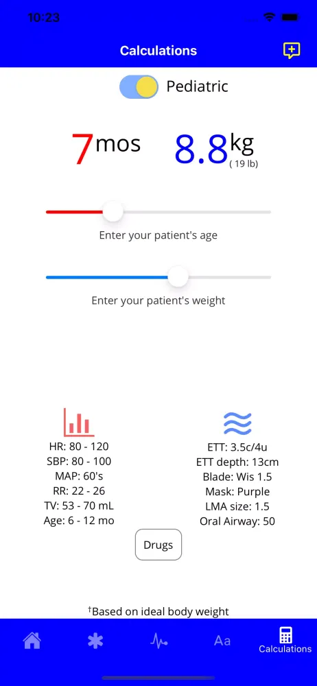 تصاویر Master Anesthesia