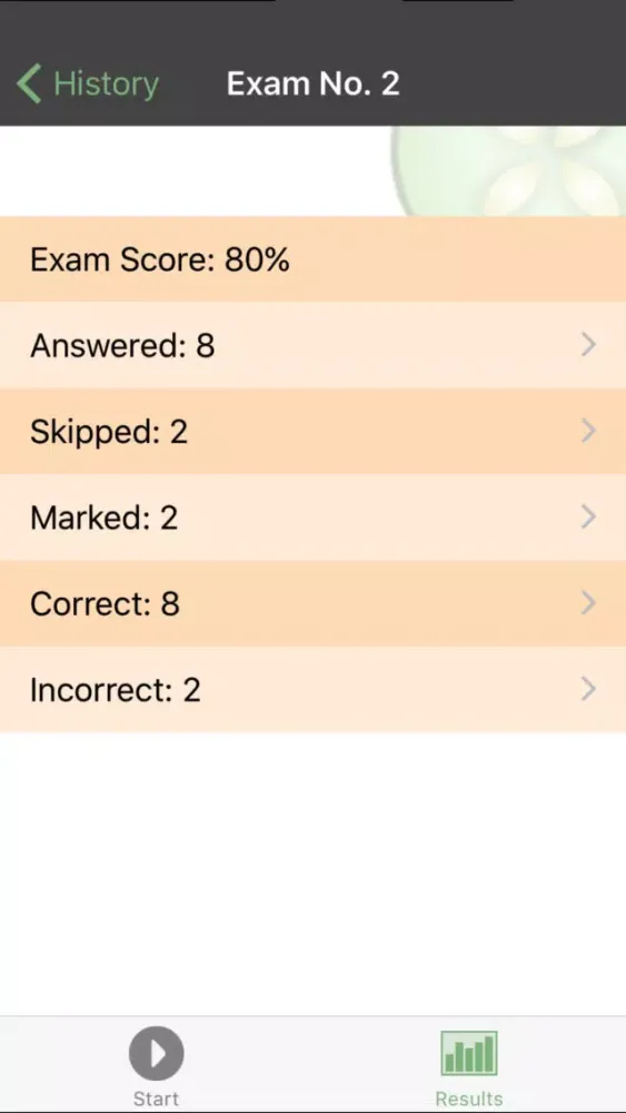 Capturas de pantalla de Mastering Esthetics - Practice Exams