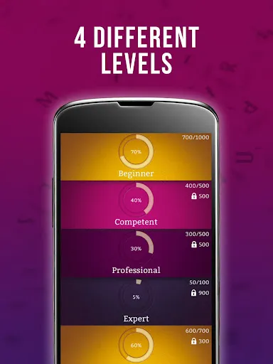 Learn English Sentence Master  Screenshots