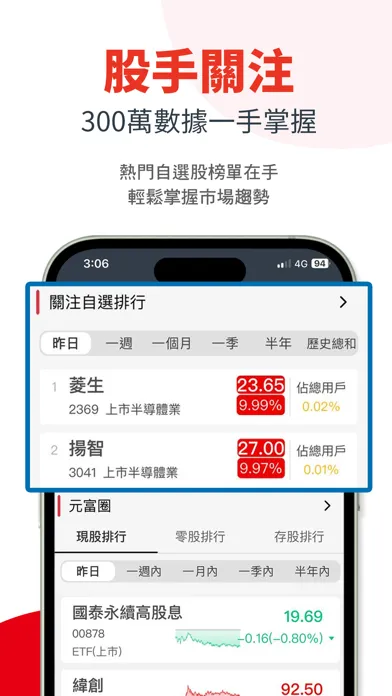 元富證券 好富投应用截图