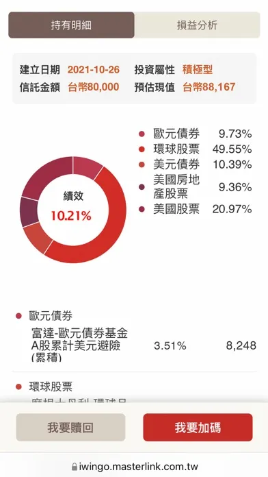元富證券 智能 Win Win go سکرین شاٹس