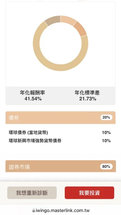 元富證券 智能 Win Win go سکرین شاٹس