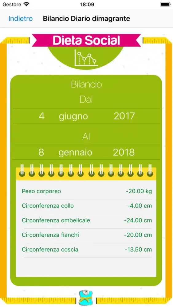 Dieta Social ® Screenshots