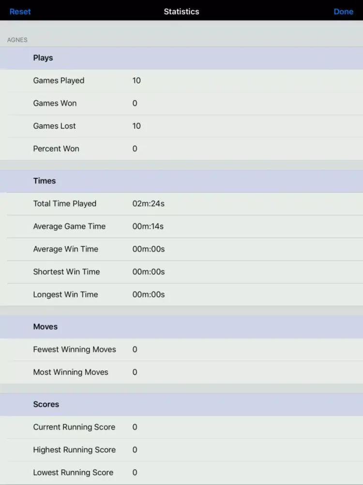 Agnes Solitaire Game iPad  스크린샷
