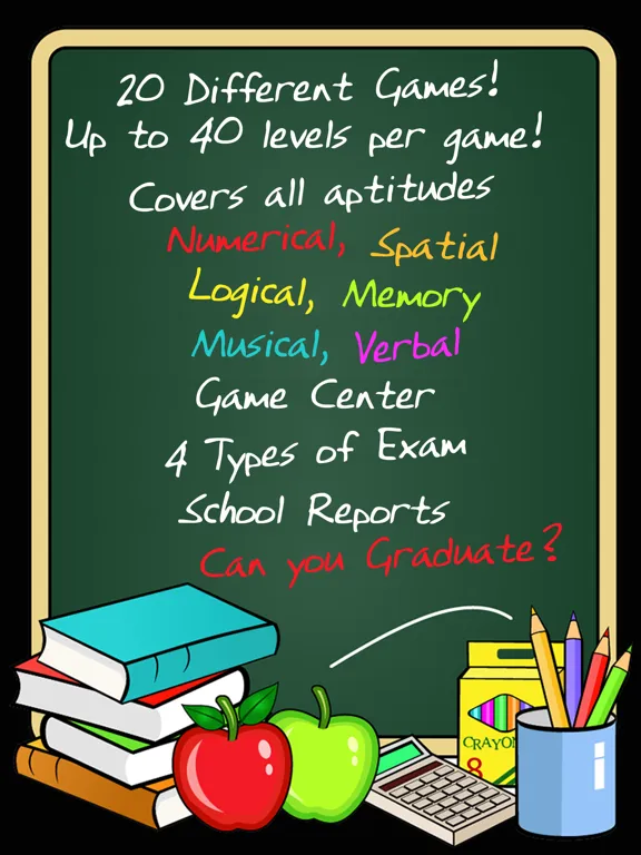 تصاویر Brain School Old iPad 