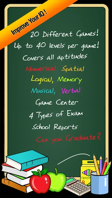 تصاویر Brain School Old