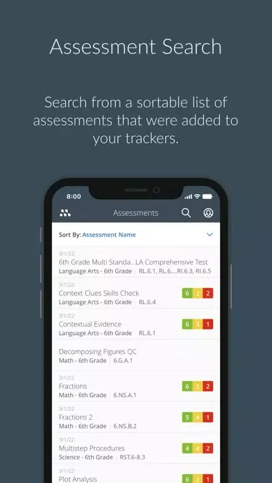 Capturas de pantalla de MasteryConnect Teacher