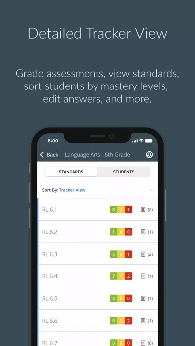 Capturas de pantalla de MasteryConnect Teacher