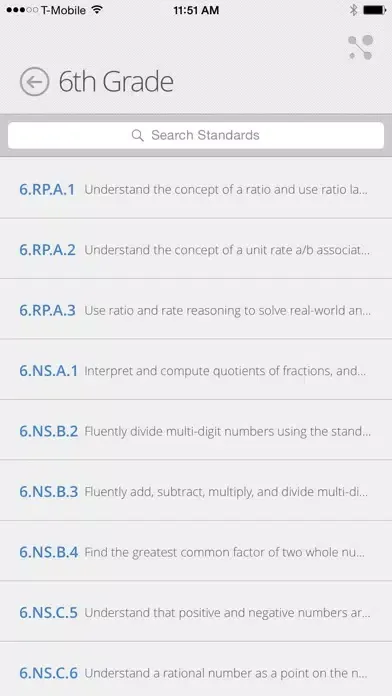 Tangkapan layar Utah Core Standards