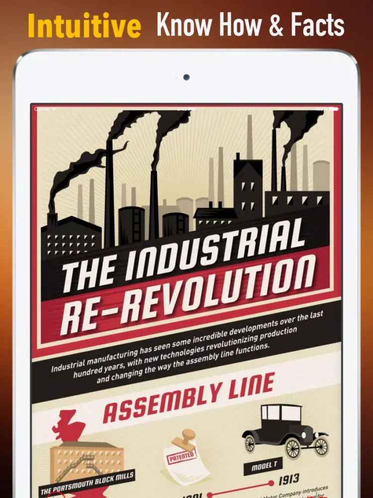 Tangkapan layar Industrial Design:The Design of Everyday Things iPad 