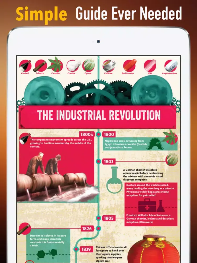 Tangkapan layar Industrial Design:The Design of Everyday Things iPad 