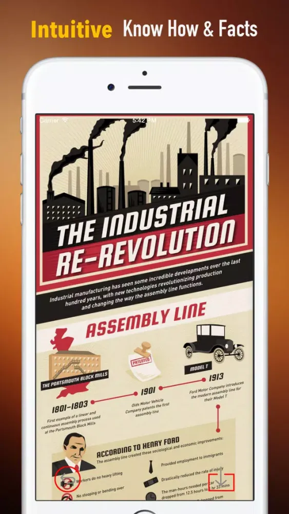 Tangkapan layar Industrial Design:The Design of Everyday Things