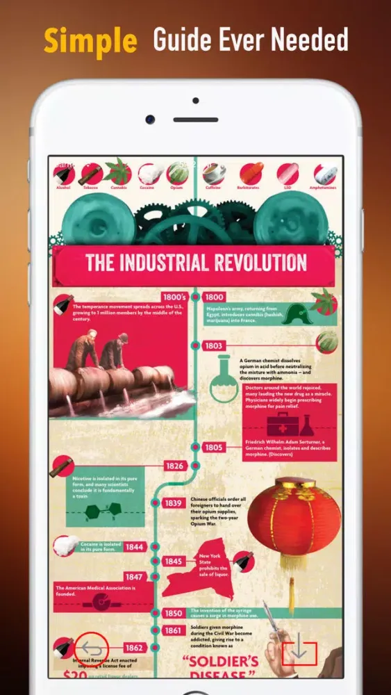 Tangkapan layar Industrial Design:The Design of Everyday Things