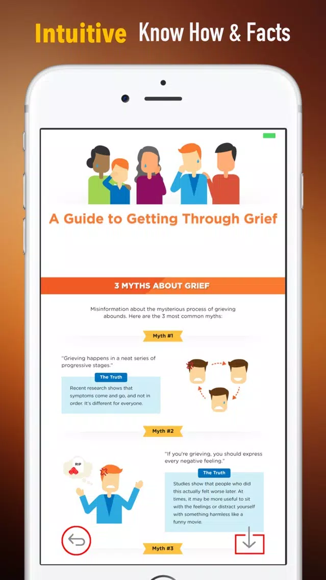Coping with Grief and Loss Guide:Grieving Tips स्क्रीनशॉट