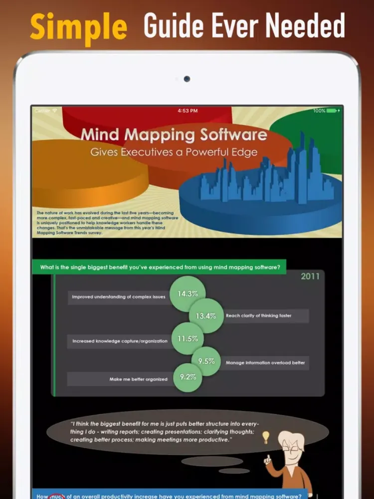 Скриншоты Mind Mapping Basics-Guide and Tutorial iPad 
