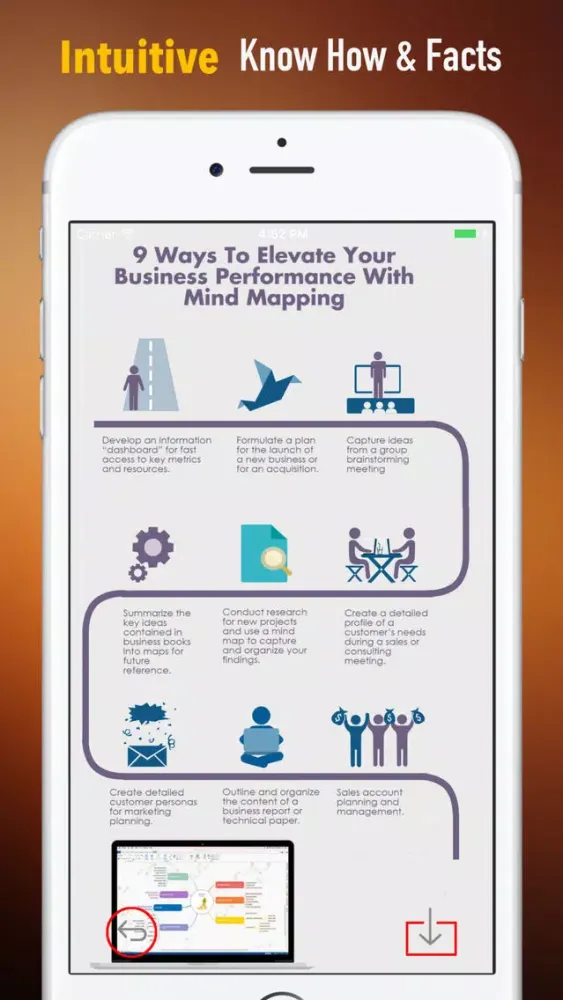 Скриншоты Mind Mapping Basics-Guide and Tutorial
