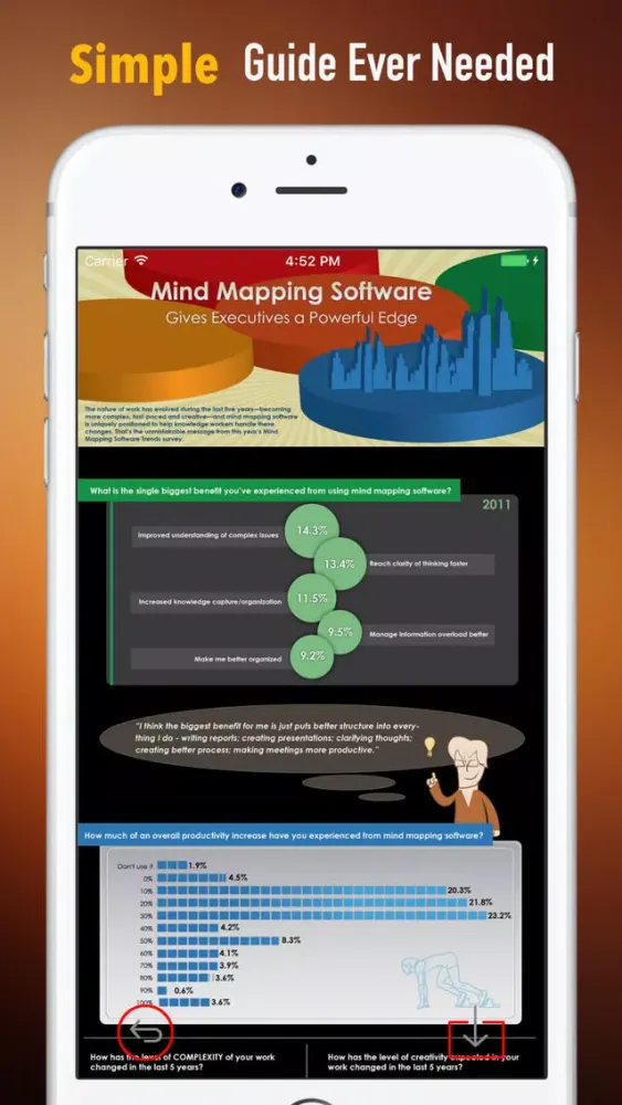 Скриншоты Mind Mapping Basics-Guide and Tutorial