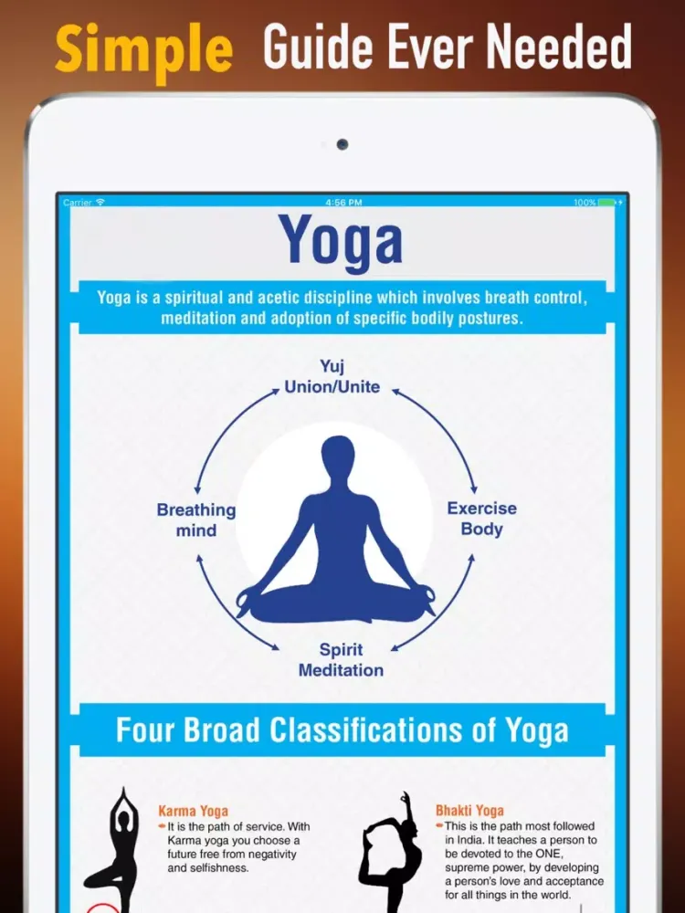 Sanskrit Yoga Skill-Tips and Tutorials iPad  スクリーンショット