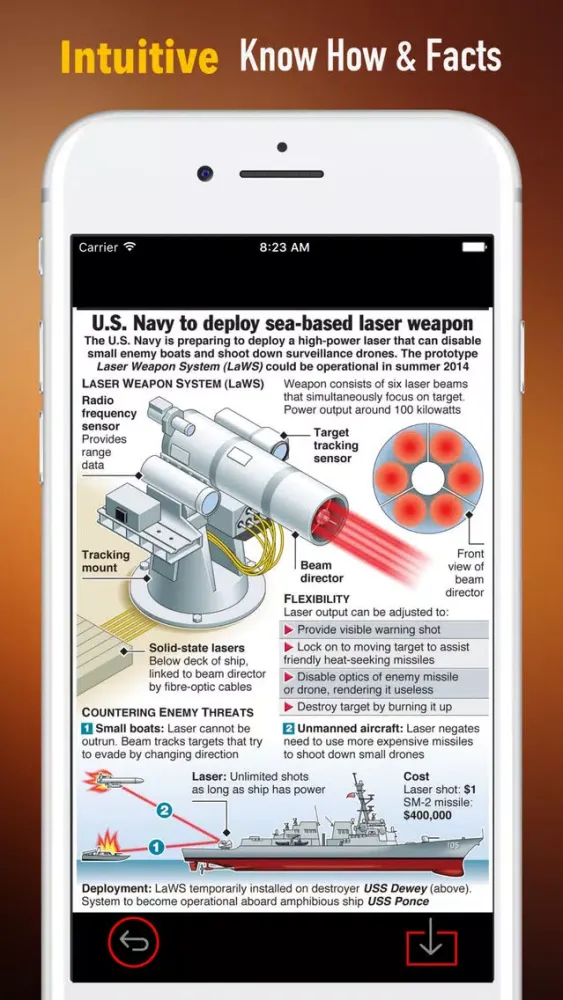 Screenshot di U.S. Navy Study Guide - Glossary and Exam Games
