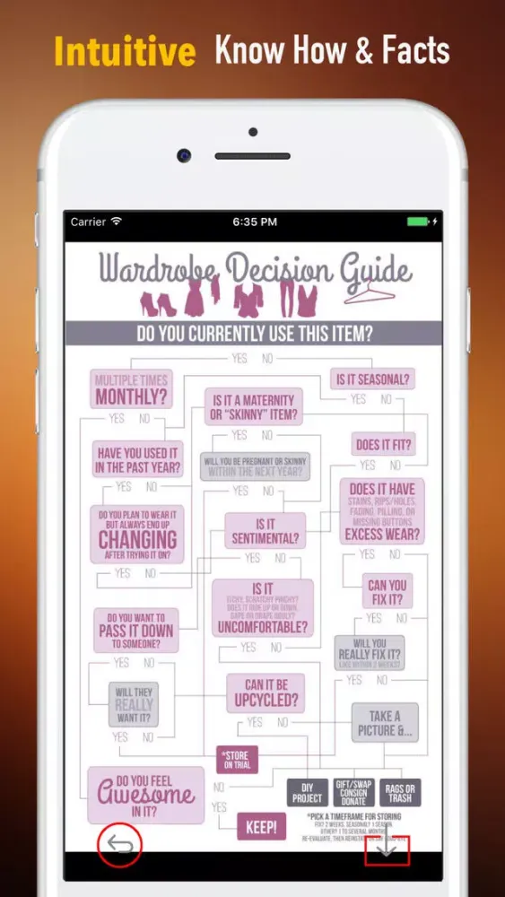 ภาพหน้าจอของ Wardrobe Planning and Design-The Curated Closet