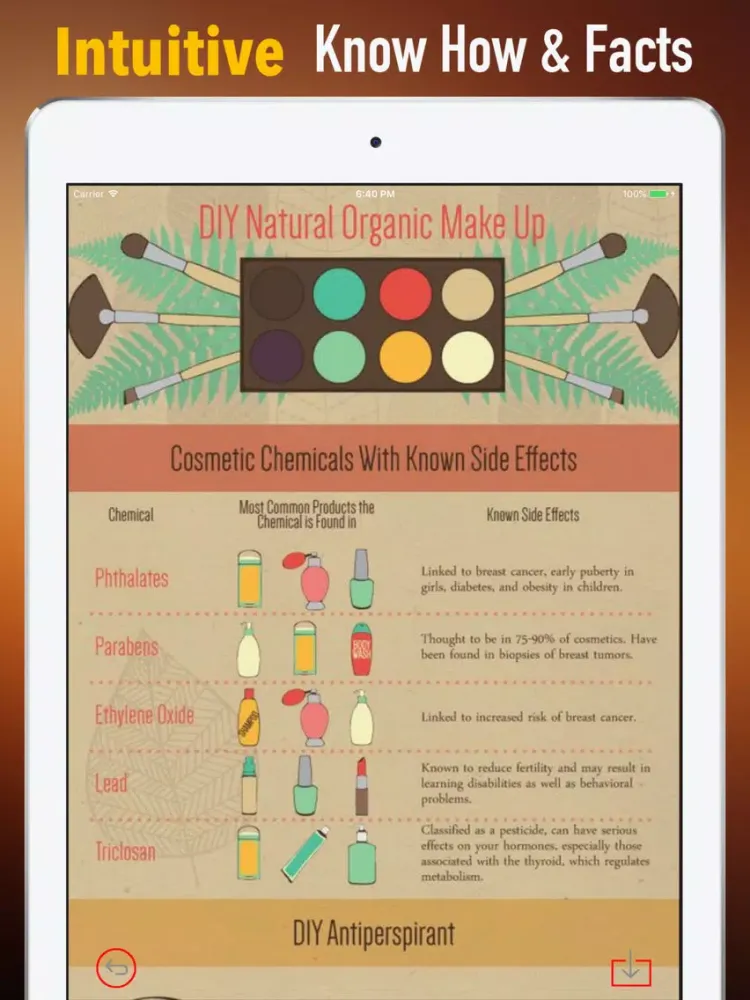 ภาพหน้าจอของ Organic Skincare Recipes-Fresh and Organic Beauty iPad 