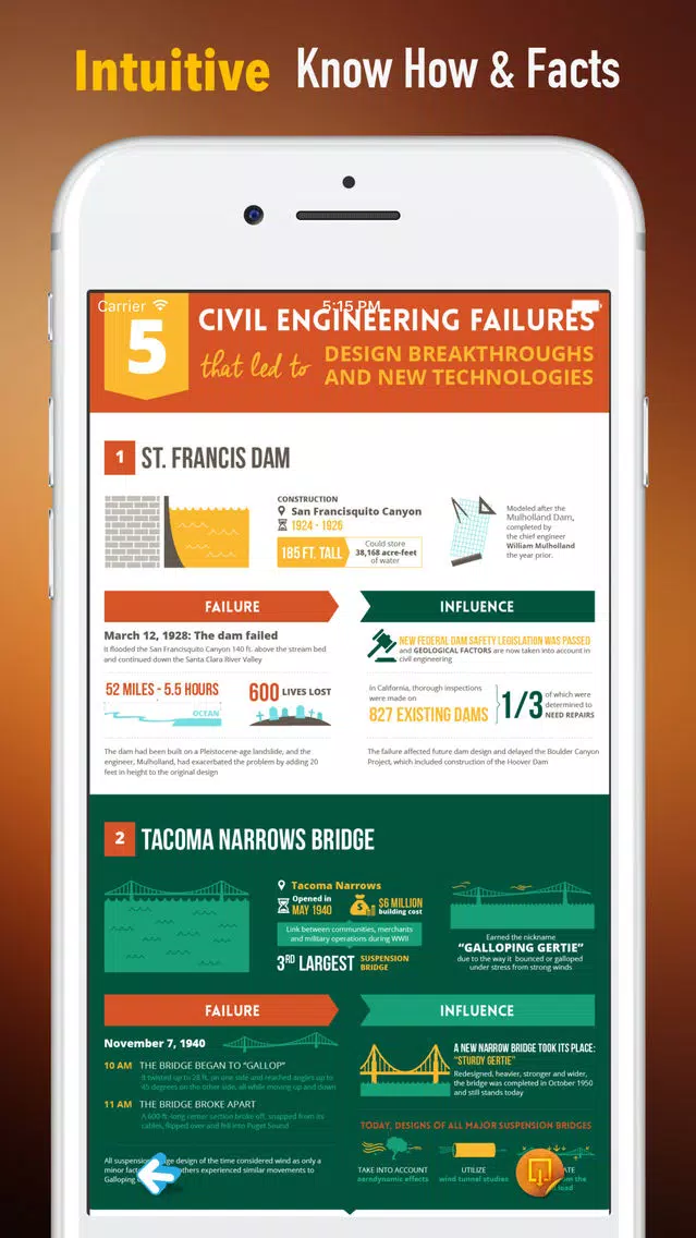 Zrzuty ekranu Civil Engineering-Reference Manual and PE Exam