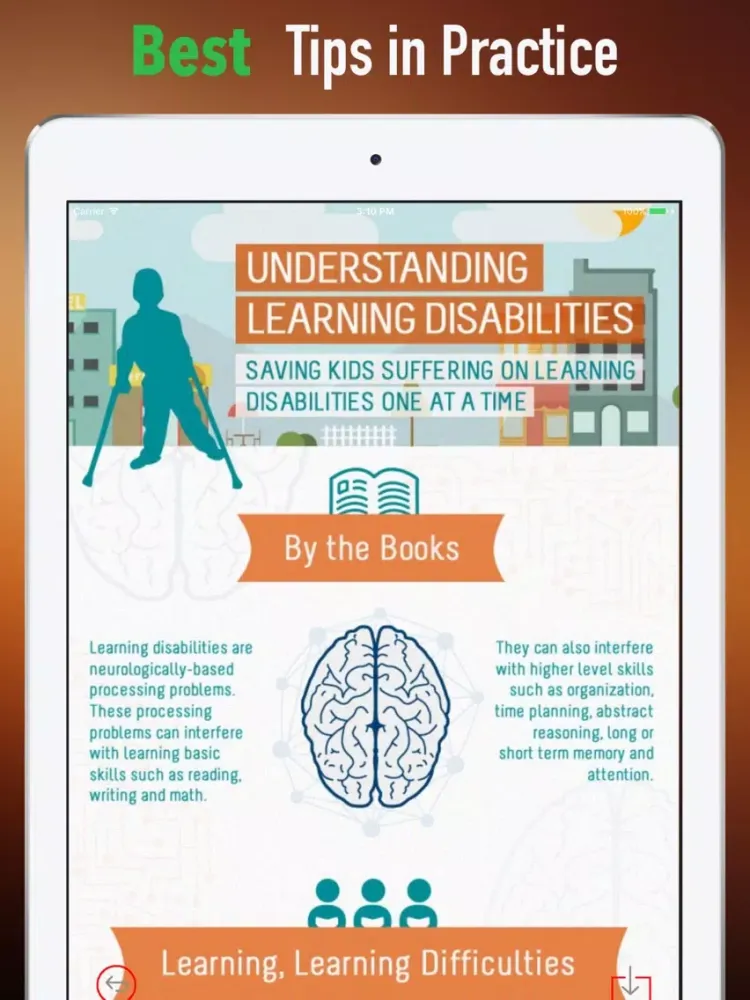 Learning Disabilities 101-Smart but Scattered iPad  스크린샷