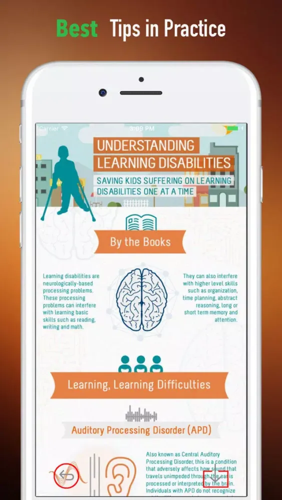 Learning Disabilities 101-Smart but Scattered 스크린샷