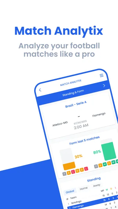 Tangkapan layar Match Analytix