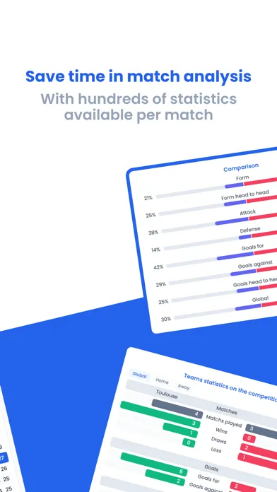 Tangkapan layar Match Analytix