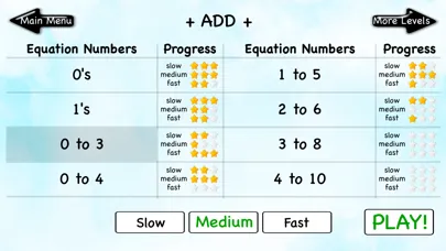 Tangkapan skrin Math Castle - Arithmetic Fun