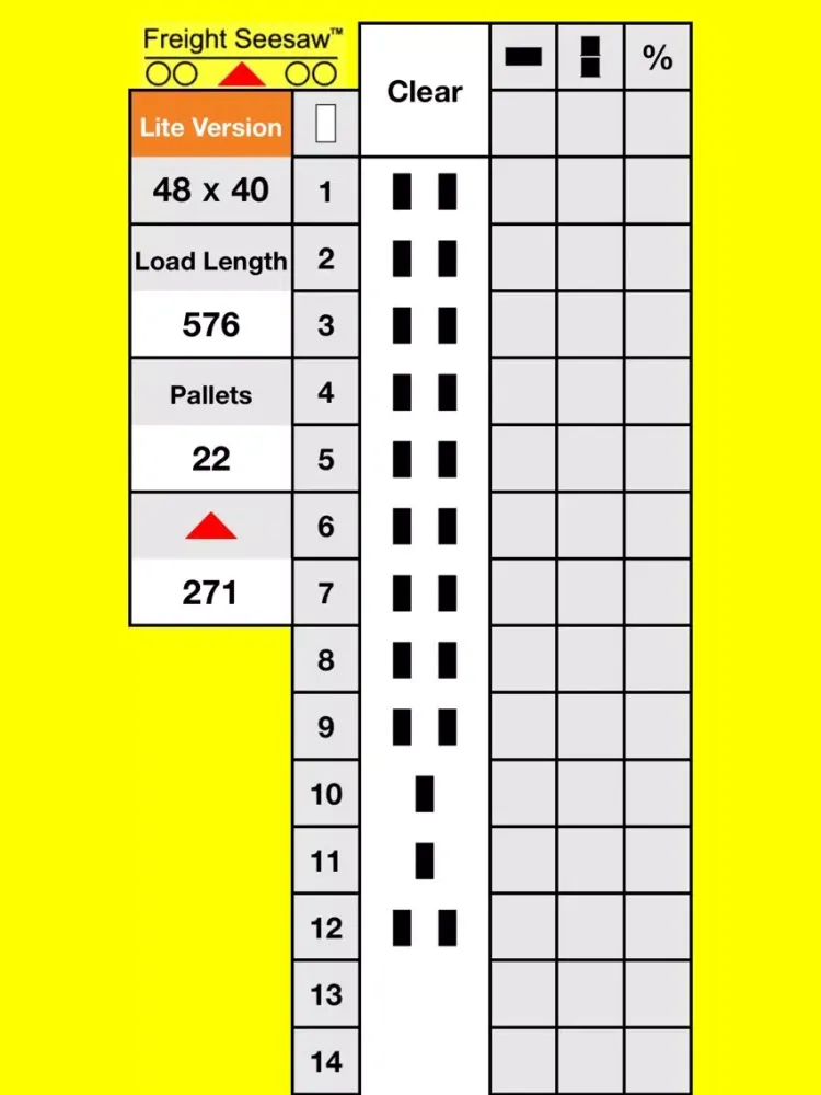 Freight Seesaw Lite iPad  स्क्रीनशॉट