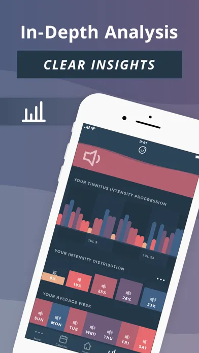 Скриншоты Tinnilog - Tinnitus Tracker