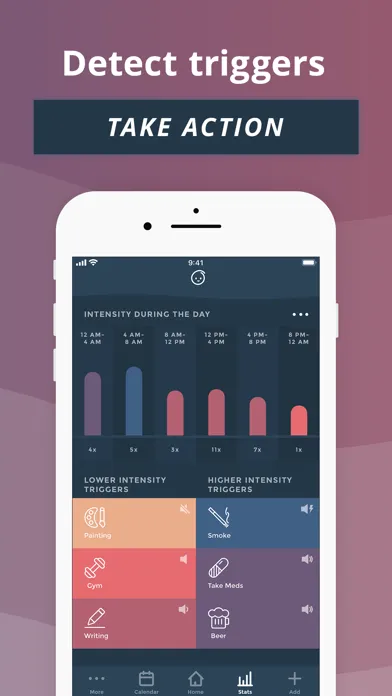 Скриншоты Tinnilog - Tinnitus Tracker