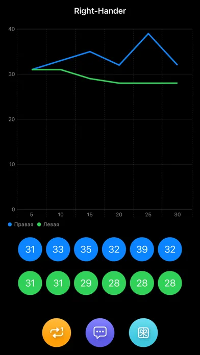تصاویر Finger-tapping test