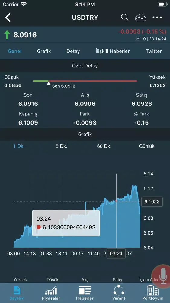 Capturas de pantalla de A1 Matriks