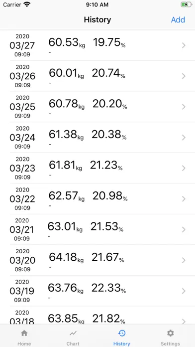 Capturas de pantalla de Simple Weight Loss Tracker