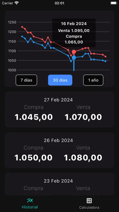 Zrzuty ekranu Blue Notifier