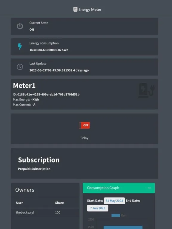 The Backyard iPad スクリーンショット