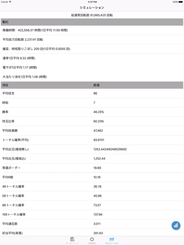 Tangkapan layar 本格的パチンコシミュレータ-パチシム iPad 