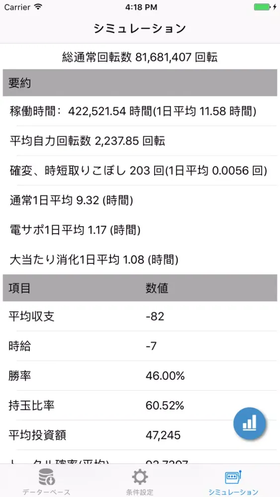 Tangkapan layar 本格的パチンコシミュレータ-パチシム