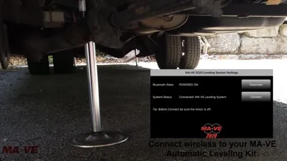 تصاویر MA-VE 2020 Leveling System