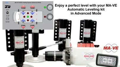 تصاویر MA-VE 2020 Leveling System