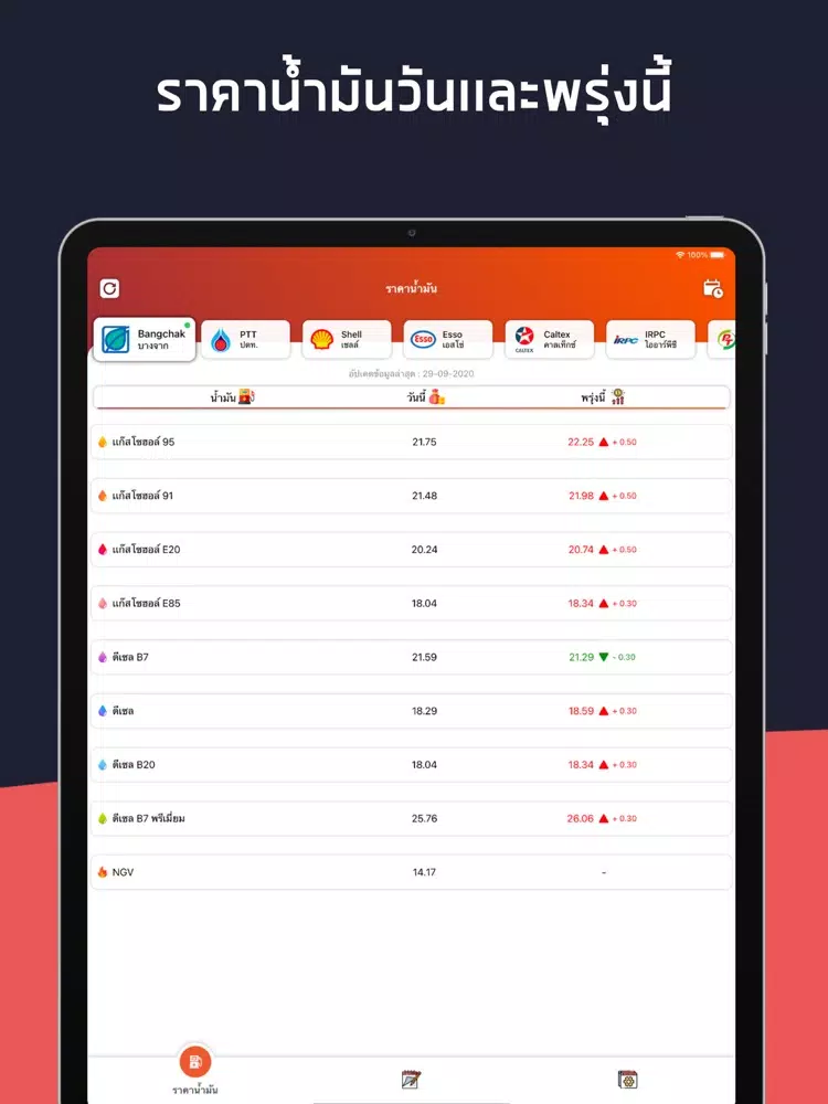 ราคาน้ำมัน - Thai Oil iPad  سکرین شاٹس