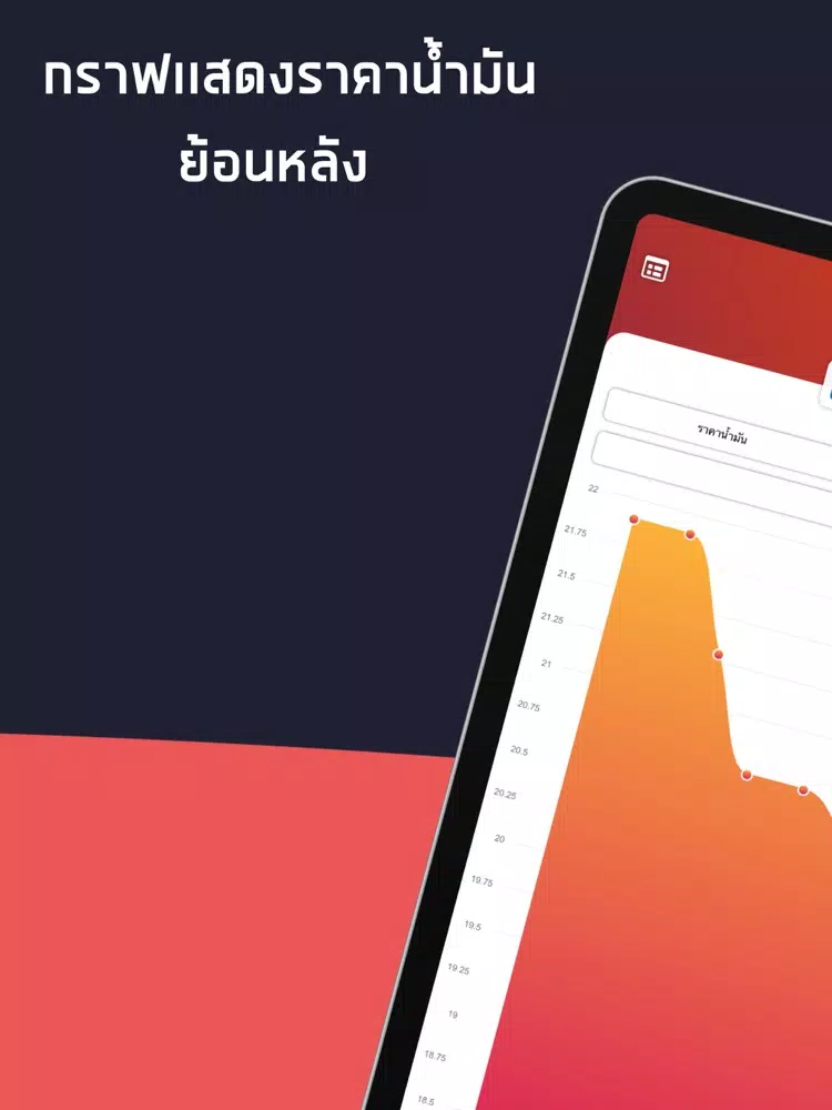 ราคาน้ำมัน - Thai Oil iPad  سکرین شاٹس