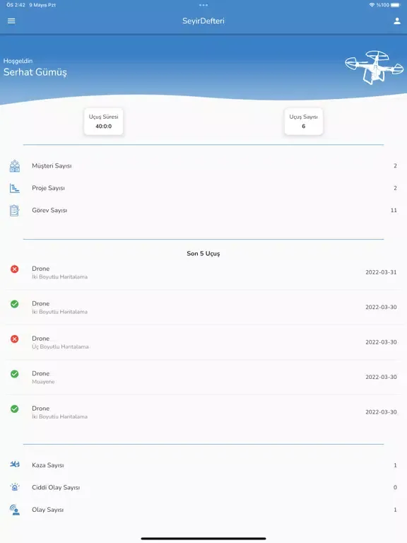 Capturas de tela do SeyirDefteri:Uçuş Yönetimi iPad 