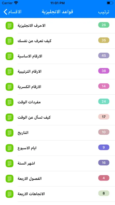 تصاویر تعلم اللغة الانجليزية بالعربي