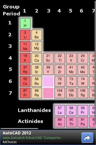 Elements - Periodic Table应用截图