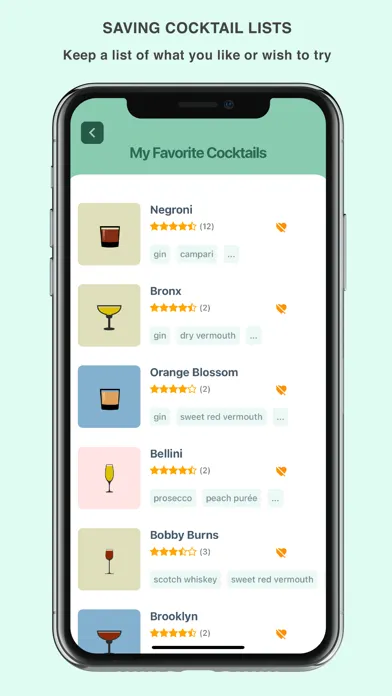 Скриншоты Mishela cocktails