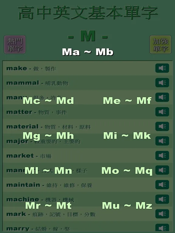 Capturas de tela do 高中英文基本單字 iPad 